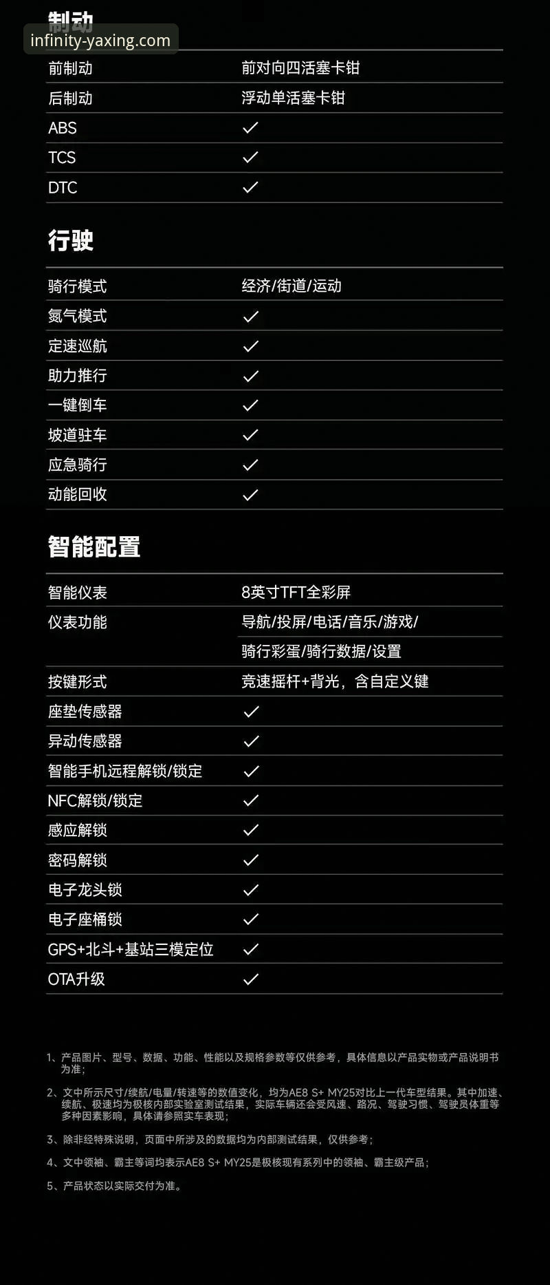 亚星官方平台深度解析：亚星X8Y2续航里程优化与实测教程